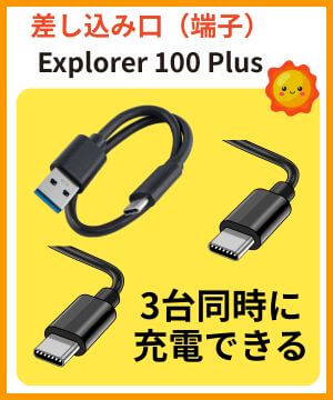 差し込み口（端子）