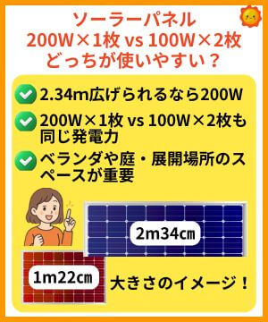 ソーラーパネルは200W×1枚 vs 100W×2枚どっちがいい？2.34ｍの200Wを広げられるスペースがあるかが重要！100Wなら1.22mだから展開場所に困らず、発電力を最大限活かせる！