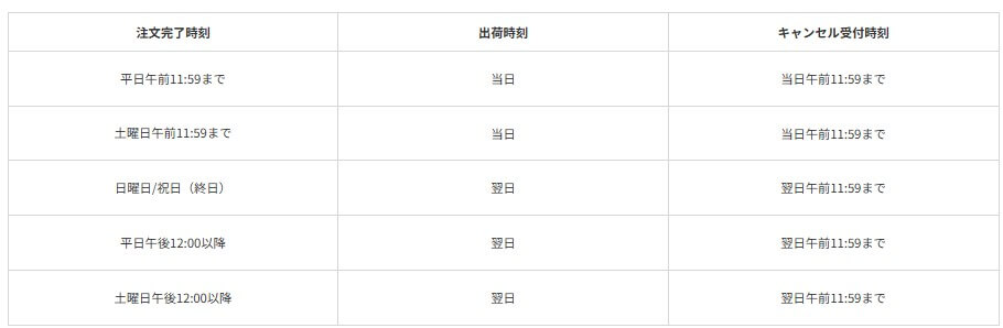 公式サイトのキャンセル受付時刻