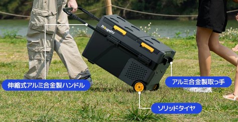 BougeRV公式サイトより BougeRV CRD2 V2.0キャスター付き